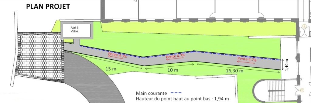 Schéma de rampe conforme de l'IUT à Tourcoing avec pourcentage de pente inférieur à 5%